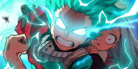 My Hero Academia 10 Best Characters In Ones Justice 2 Ranked