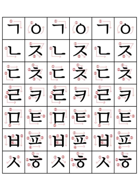الحروف الكورية