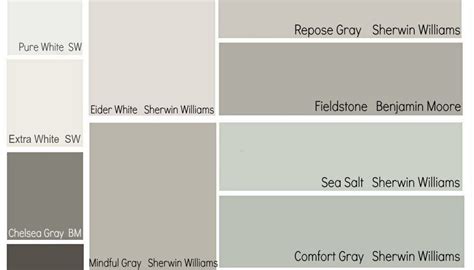 2016 Bestselling Sherwin Williams Paint Colors Sherwin Williams Paint
