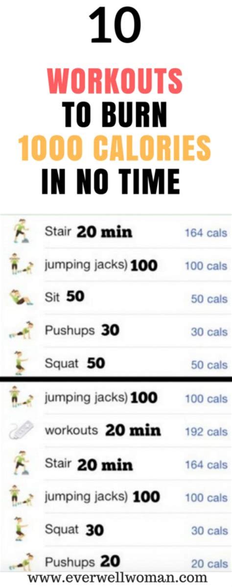 10 easy workouts to burn 1000 calories in no time ever well women womanfitness burn 1000