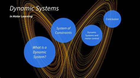 Dynamic Systems Motor Learning By Alec Olson On Prezi