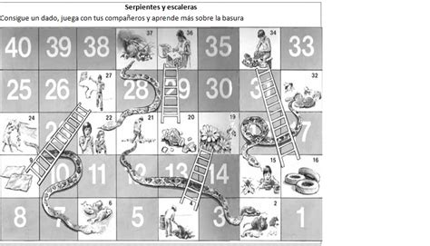 Perfectos para despejarte del celular y la televisión, estos juegos de mesa antiguos son muy divertidos ademas de interesantes. Certificaciondocente: Juego serpiente y escaleras