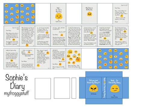 My froggy stuff printables worksheets. Photo in Books and School Stuff - Google Photos ...