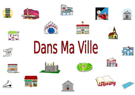 French In My Town Dans Ma Ville Worksheets Teaching Resources