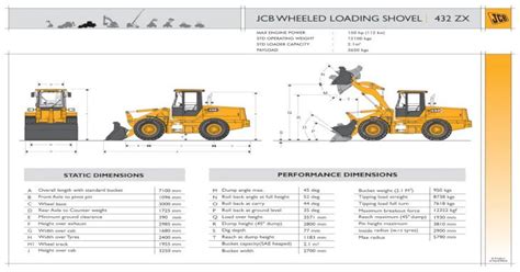 Buy 432zx Wheel Loaders From Jcb Heavy Machinery