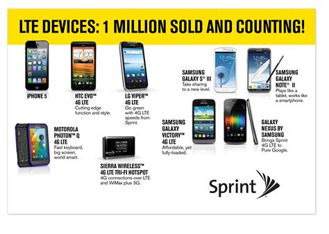 Sprint Sells 1 Million Lte Devices