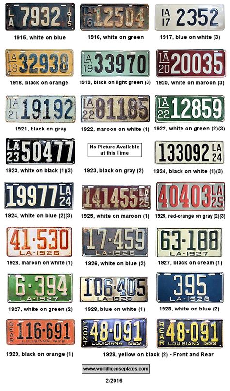 License Plates Of Louisiana