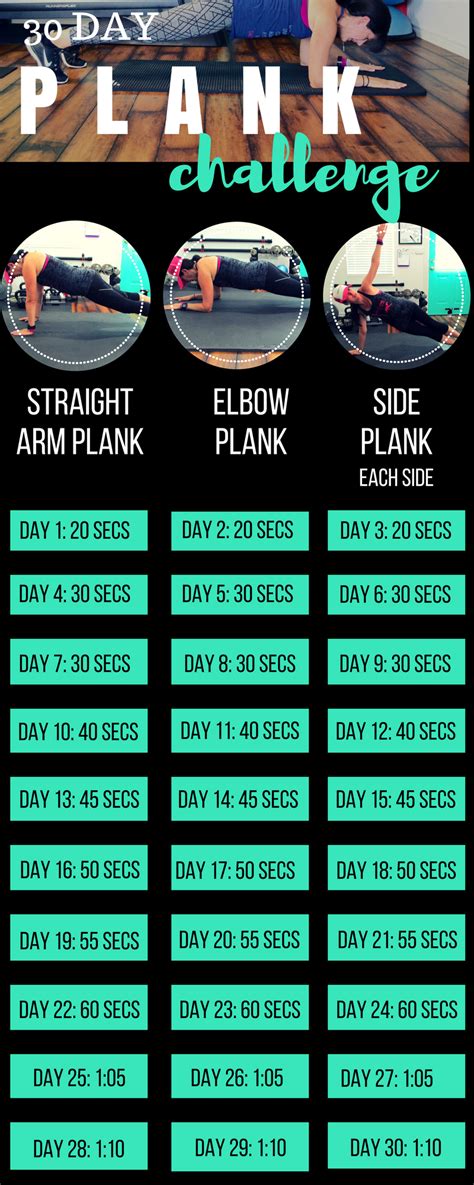 You'll start by planking at an incline (try leaning against a wall, chair, or the back of your couch), which is easier for beginners. 30 DAY PLANK CHALLENGE — Lea Genders Fitness