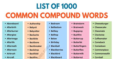 Compound Words Types And List Of 1000 Compound Words In English