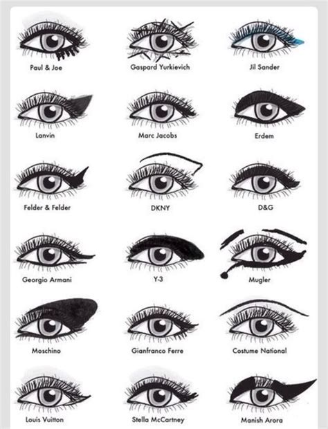 How So You Wear Your Eyeliner Musely