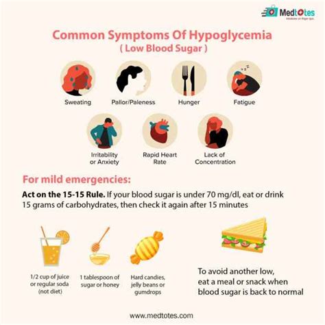 Common Symptoms Of Hypoglycemia Low Blood Sugar Medtotes