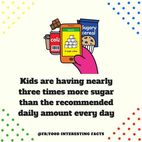 High Sugar consumption | Sugar consumption, Fun facts, Facts