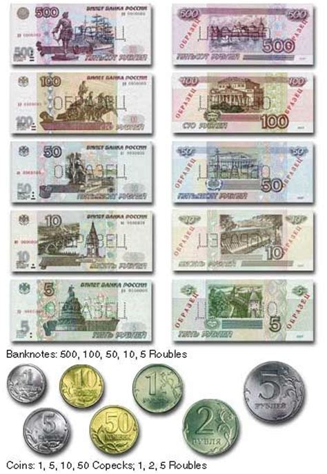 All of our money props are printed in our facility using the highest grade offset press printing machines similar way how real currency is printed. 605 best Int'l Currencies - Russia images on Pinterest | Silver coins, Banknote and United russia
