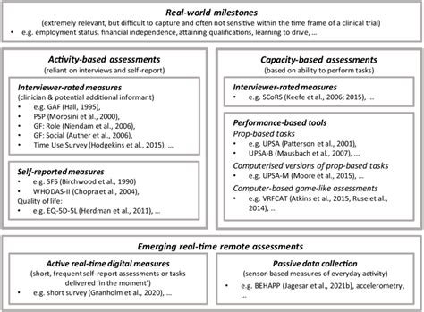 Estudo Feito Por Morosini Et Al 2011