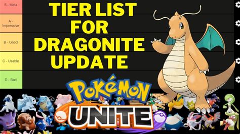Pokemon Unite Tier List For Dragonite Update Who Is The Best Pokemon