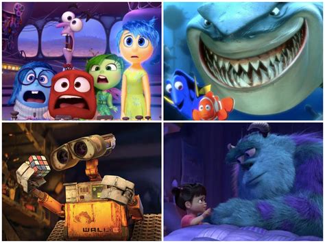 Top 178 Pixar Animated Movies Ranked