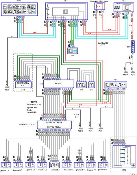 Citroen Wiring Diagrams