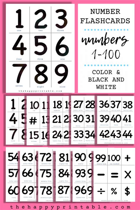 Numbers 1 100 Flashcards Printable Flashcards Toddler Flash Etsy The