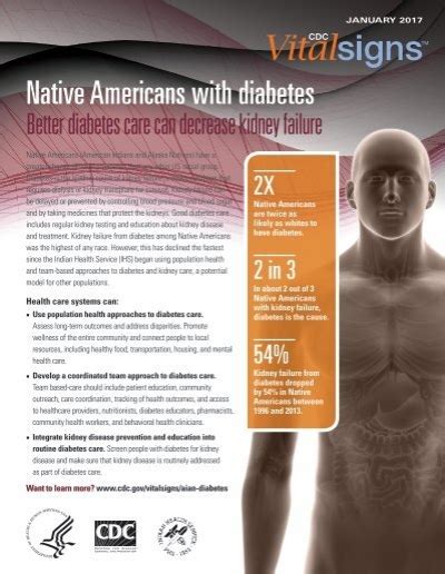 Native Americans With Diabetes