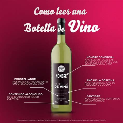 Infograf As Sobre Botellas De Vino Vinopack