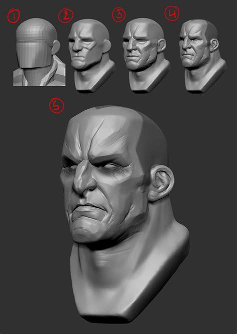 Zbrush Character 3d Model Character Character Modeling Character Art 3d Modeling Face