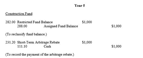 Arbitrage Rebate Calculation