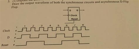 Solved Draw The Output Waveform Of Both The Synchronous