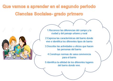 Bienvenidos Al Grado 1b Ciencias Sociales