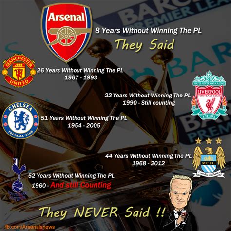 13 Arsenal Logo Meme Png Trending Wallpaper