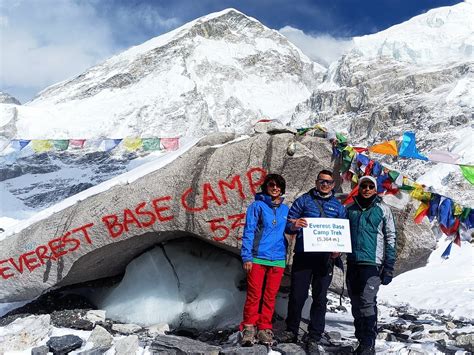 Mt Everest Base Camp Trekking Katmandú Lo Que Se Debe Saber Antes