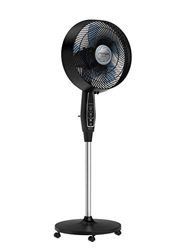 Best Outdoor Pedestal Fans Reviews 2023 Top Rated In Usa Ginab