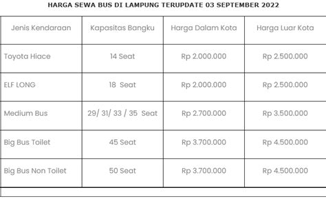 Sewa Bus Lampung Jakarta Sewa Bus Lampung