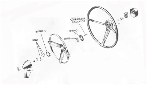 1965 Chevelle Steering Column Diagram Wiring Flow Schema