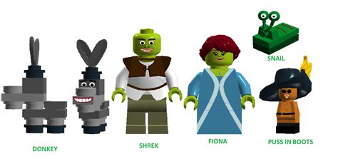 Lego Ideas Shrek