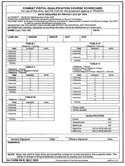 Da 88 R 2003 Form Fill Out And Sign Online Dochub