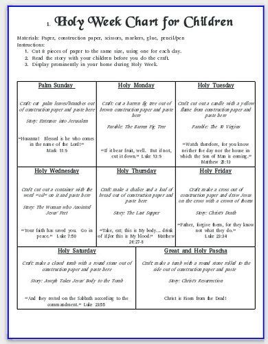 Holy Week Chart For Children Holy Week Catechist Holi