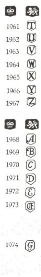 English Silver Marks Marks And Hallmarks Of Sheffield Sterling Silver