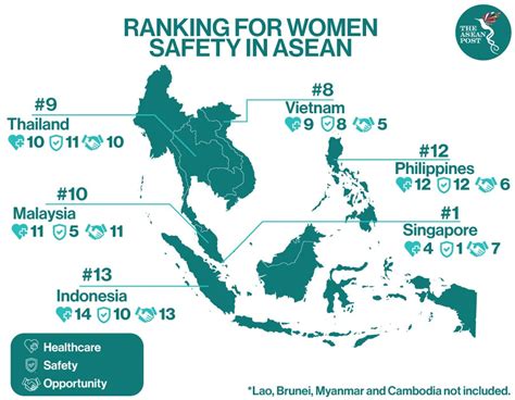 Most Unsafe Countries For Women In Asean The Asean Post