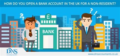 Wise borderless non resident bank account in europe. How to Open a Bank Account for UK Non-Residents | DNS ...