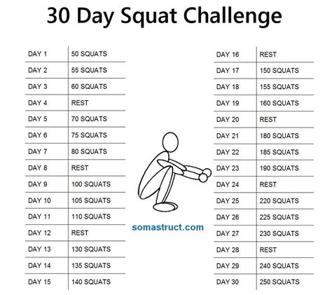 30 day squat challenge by erica emberley musely