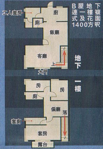 Search for text in self post contents. (平面圖)新界屋苑 @ + 室內設計 / 裝修 / 報價 / 翻新工程 + 思源裝 :: 隨意窩 Xuite日誌