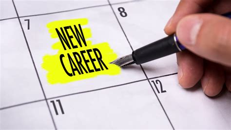 6 Steps To A Successful Career Change