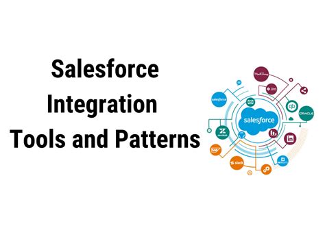 What Is Salesforce Integration Can It Help Keynode Solutions