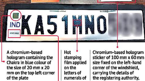 New Vehicles Are Finally Getting High Security Registration Plates