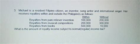 Solved Michael Is A Resident Filipino Citizen An Invent Algebra