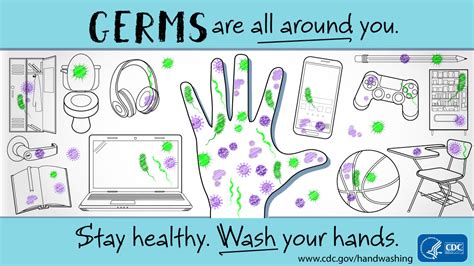 Social Media Graphics Handwashing Cdc