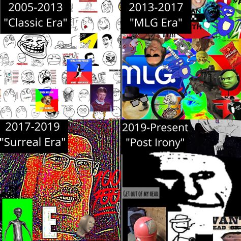 Timeline Of Memes Vn