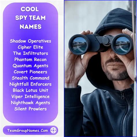 Spy Team Names Spy Name Ideas Good Cool Fun