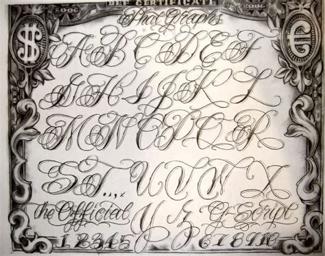 Gotisches alphabet gothic alphabet tattoo fonts alphabet graffiti alphabet lettering styles alphabet caligraphy alphabet tattoo lettering styles. Gangster Tattoo Drawings | Tattoo Flash by Boog ...