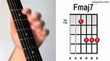 Learn Guitar Chords Easy And Fast